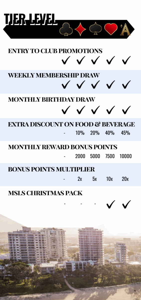 Reward Trifold Brochure (trifolds) (2)